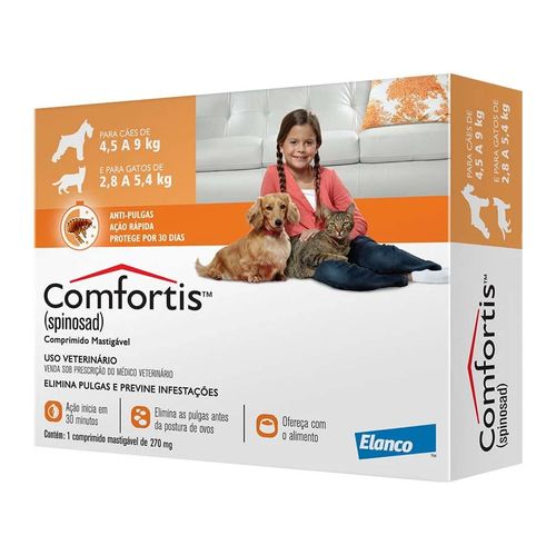 Comfortis Para Cães - 1 Comprimidos